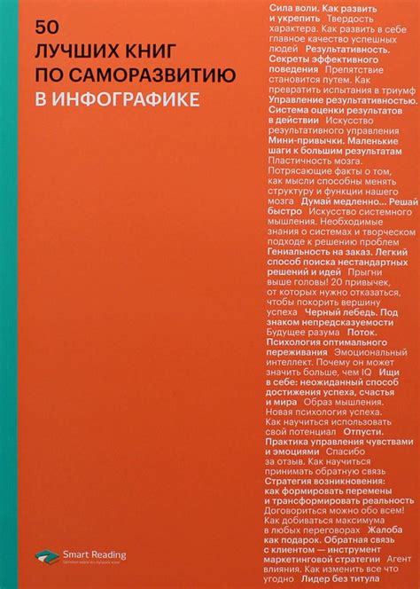 50 лучших книг по саморазвитию в инфографике - купить с доставкой по ...