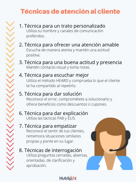 Ejemplos De Protocolos De Atenci N Al Cliente Que Puedes Implementar