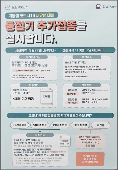 코로나19 동절기 추가접종 우선대상 접종백신 신청방법 알아보기