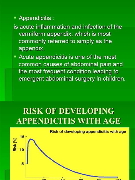 Acute Appendicitis | PDF | Gastroenterology | Causes Of Death