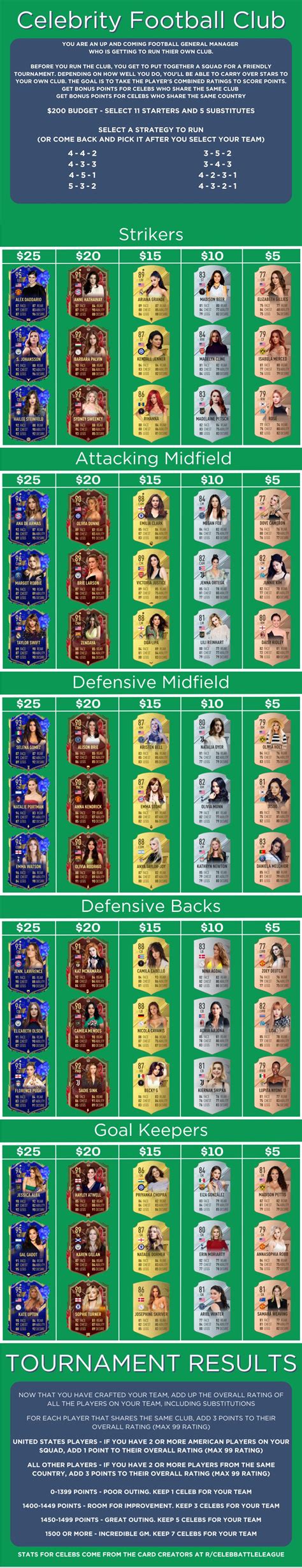 2228 Best Celeb Nude Images On Pholder Jerkofftoceleb Celeb Economy And Celeb Ass Pussy Mouth