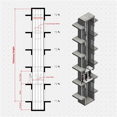 elevator section drawing   form  chase   elevator core