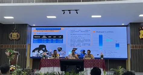 Kasus Laka Lantas Di Aceh Meningkat Sepanjang 2022