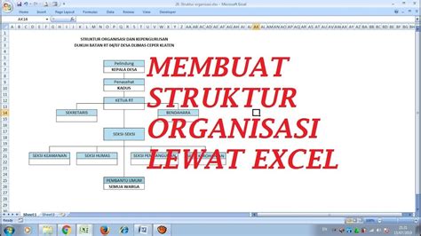 Cara Membuat Tabel Struktur Organisasi Di Microsoft Excel Hot Sex Picture