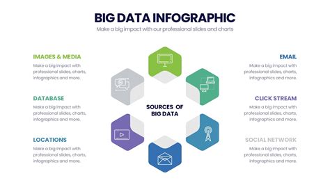 Big Data Infographics Templates Big Data Powerpoint Slides Powerpointx