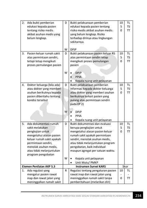 Instrumen Survei Akreditasi Kars Sesuai Starkes Open