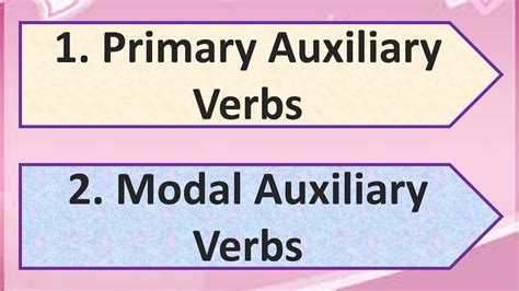 Auxiliary Verbs Primary Auxiliary Verbs Modal Auxiliary Verbs Examples Youtube