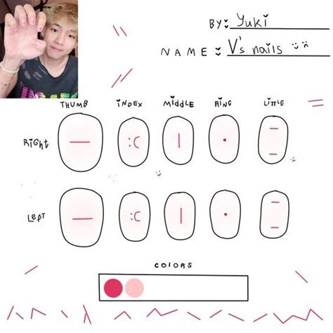 Nail Arts Nails Jk Nails K Pop Nails Idol Nails Bangtan Taehyung