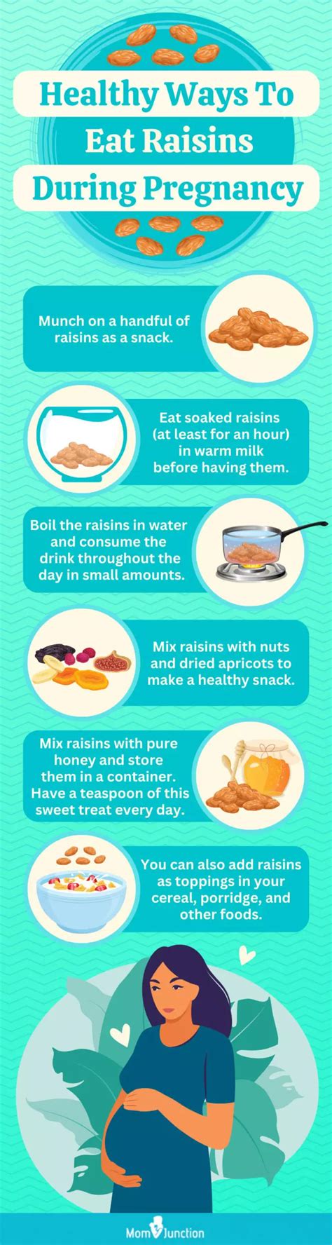 6 Health Benefits Of Raisins During Pregnancy