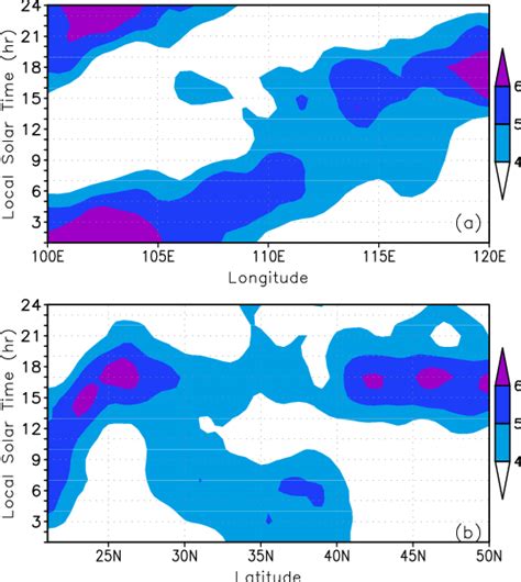 Hovm Ller Diagrams Of Mean Diurnal Variations In Hourly Precipitation