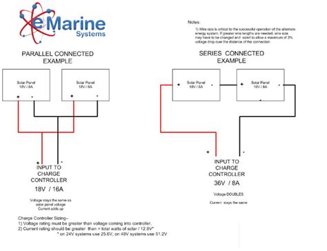 Parallel Vs Series Solar Panel Connections E Marine Systems E