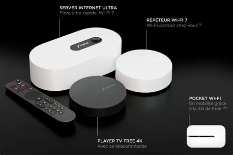 Free Frappe Tr S Fort Avec La Freebox Ultra