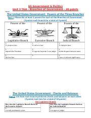 Unit Tga Branches Of Government Docx Us Government Politics