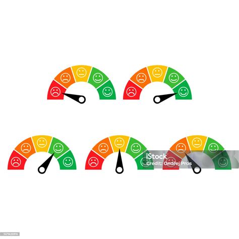 Kumpulan Ikon Meteran Kepuasan Pelanggan Grafik Peringkat Mengukur