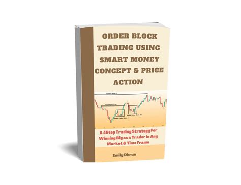 Buy Order Block Trading Using Smart Money Concept And Price Action