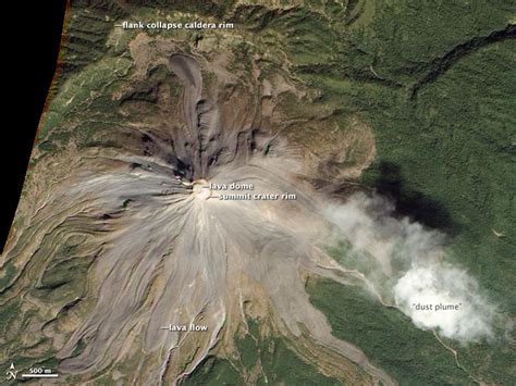 Eruption of Colima Volcano