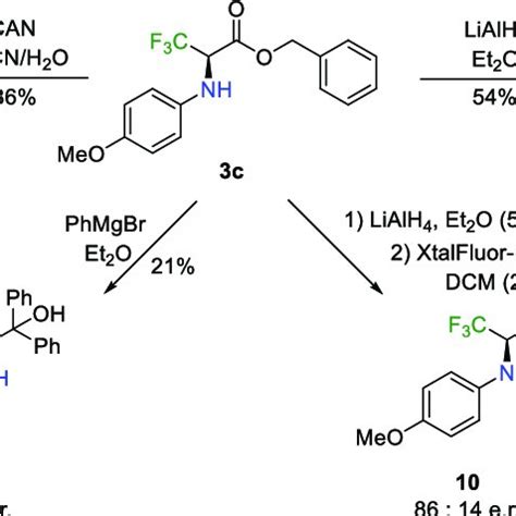 Scheme 5 Chemoenzymatic Synthesis of Enantioenriched α Trifluoromethyl