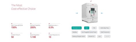 INVERTER GK100 - eso