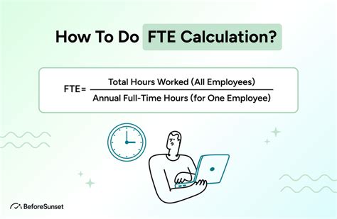 Fte Calculation