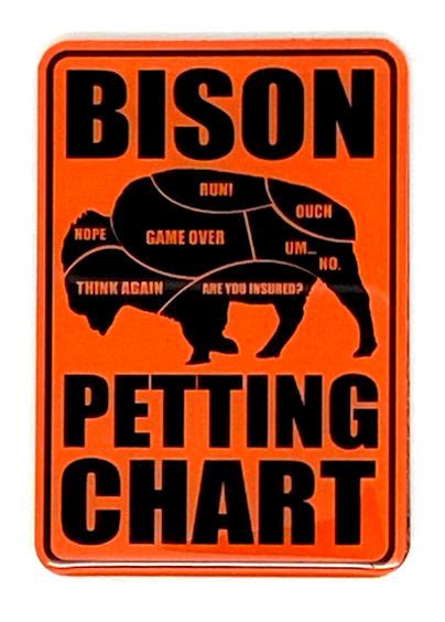 Bison Petting Chart Magnet Sturgis Tees