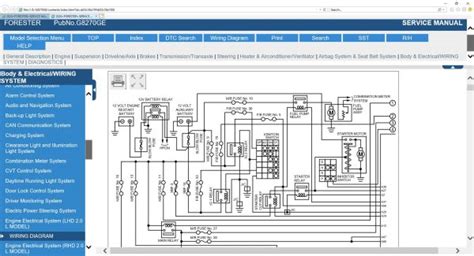 Subaru Forester 2019 2020 Service Manual Electrical Wiring Diagram Dvd