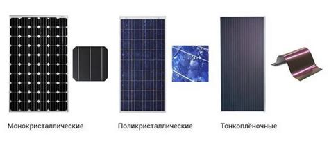 Установка солнечных панелей на крышу частного дома - enersb.ru