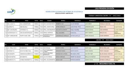 FEDEFUT GUATE On Twitter ArbitrosFedefut Designaciones Arbitrales