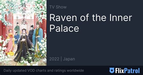 Raven Of The Inner Palace • Flixpatrol