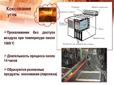 Коксование Каменного Угля Презентация - memocasting