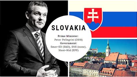 EU country briefing: Slovakia – Euractiv