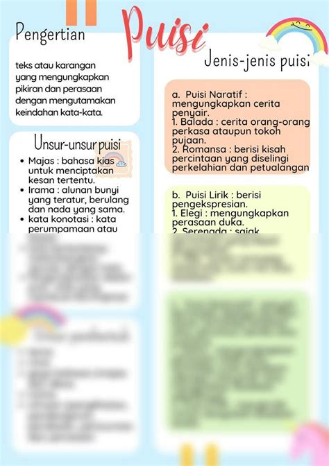 Solution Rangkuman Materi Puisi Kelas Bahasa Indonesia Studypool