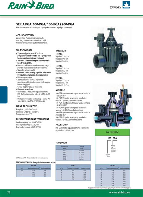 Elektrozaw R Rain Bird Pga V Nawodnienia Eu Warszawa