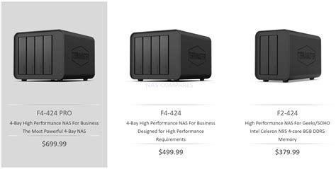 Terramaster F Pro Nas Should You Buy Nas Compares