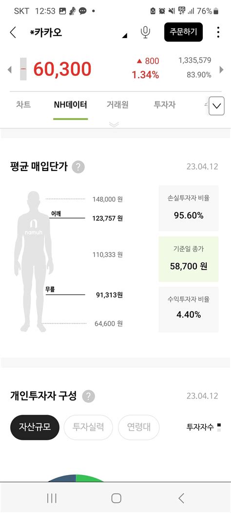 블라인드 주식·투자 에코프로의 미래는 이거아님