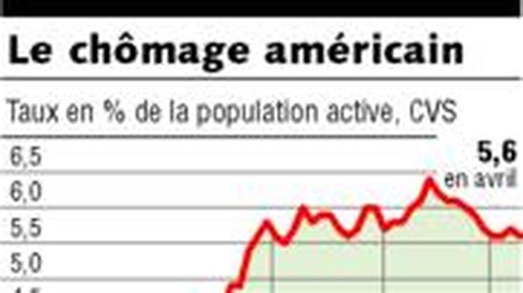 La Croissance Américaine Désormais Clairement Créatrice D Emplois Les Echos