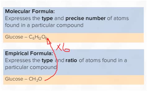 Chemistry Lesson Stoichiometry Flashcards Quizlet