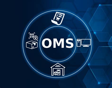 How Order Management Software Works: Purchase to Fulfillment | GOIS
