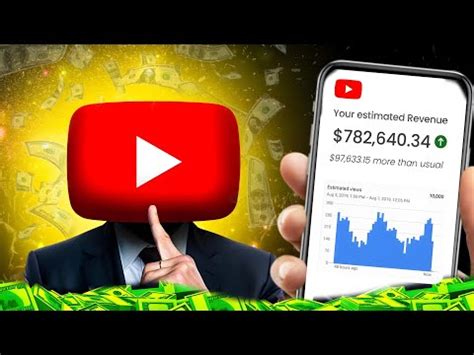 How To Create Monetizable Youtube Shorts With Ai Secret Method Youtube