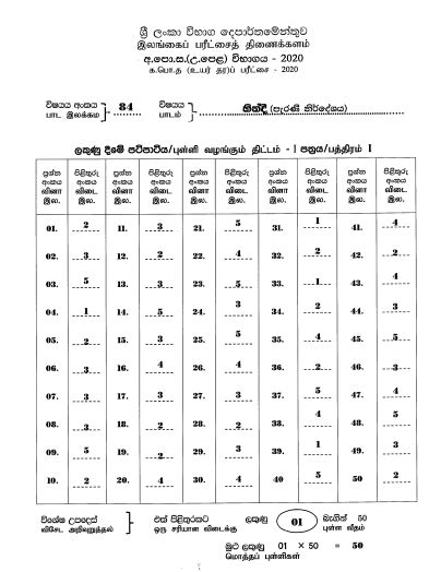 A L Hindi Marking Scheme Old Syllabus Past Papers Wiki