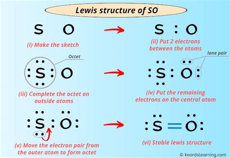 Lewis Structure Of So With 6 Simple Steps To Draw