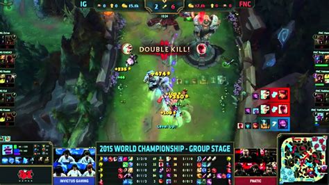 Fnatic Huni Quadrakill On Riven Vs Invictus Gaming Lol World