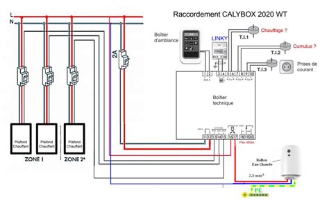 Branchement Gestionnaire CALYBOX 2020 WT 15 Messages