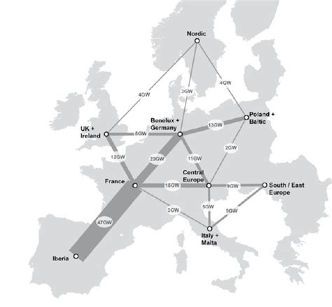 Czy Europie Grozi Kryzys Energetyczny 101 Elektroda Pl