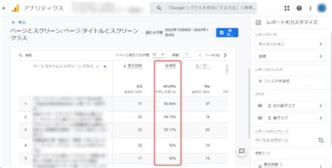 Ga4に復活した直帰率 Uaとの違いや各種レポートで確認する方法 ｜ 株式会社シーズ・クリエイト｜web制作・マーケティング｜柏市・松戸市・流山市