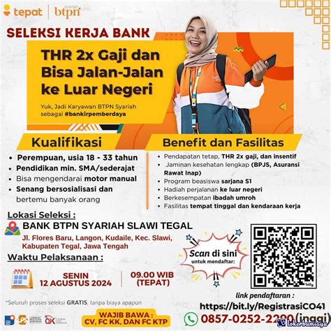 Lowongan Kerja Community Officer Pt Bank Btpn Syariah Tbk