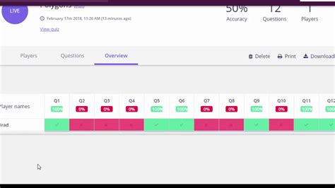 Quizizz How To Find Reports And See What They Look Like As Well As