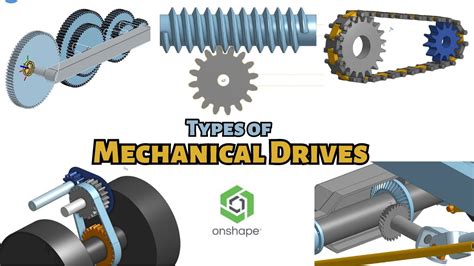 Types Of Mechanical Drives Onshape Cad Software Youtube