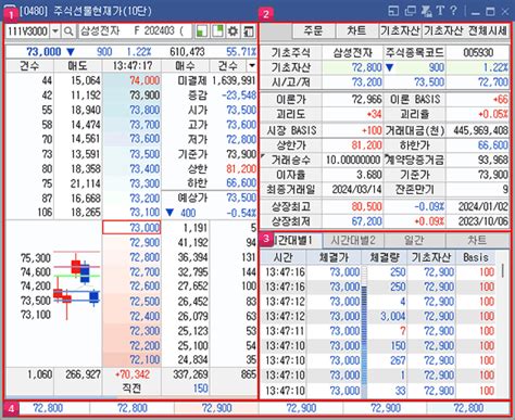 0480 주식선물현재가10단