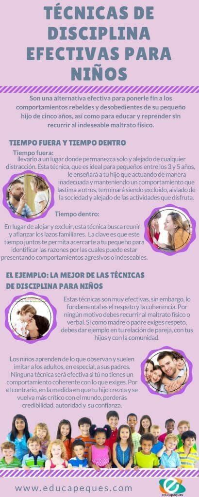 Infografías Educativas Educacion Emocional Infantil Psicologia Infantil Educacion Infantil