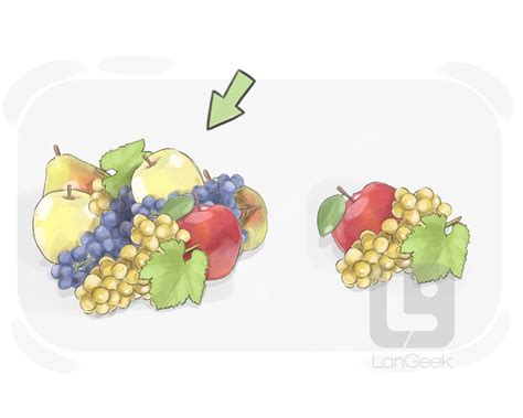 definition meaning   picture dictionary